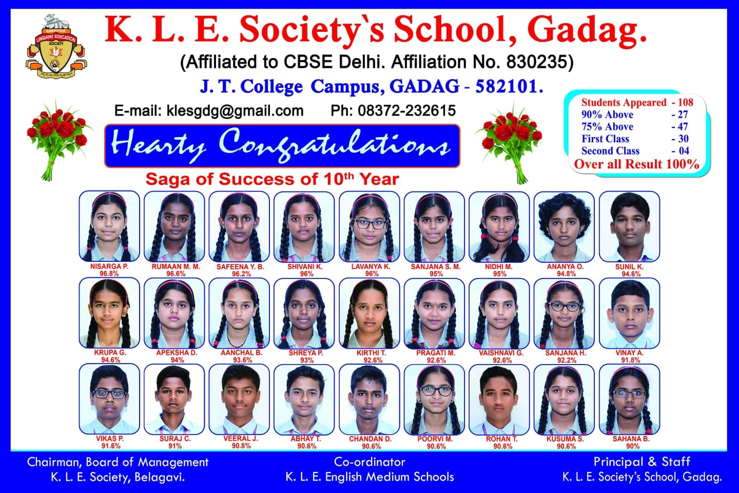 kles-school-gadag-results-2020-21
