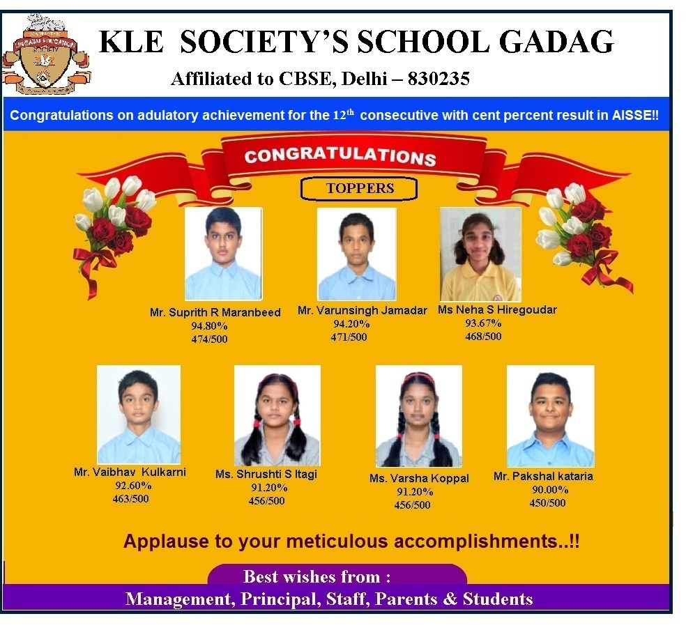 kles-school-gadag-results-2022-23