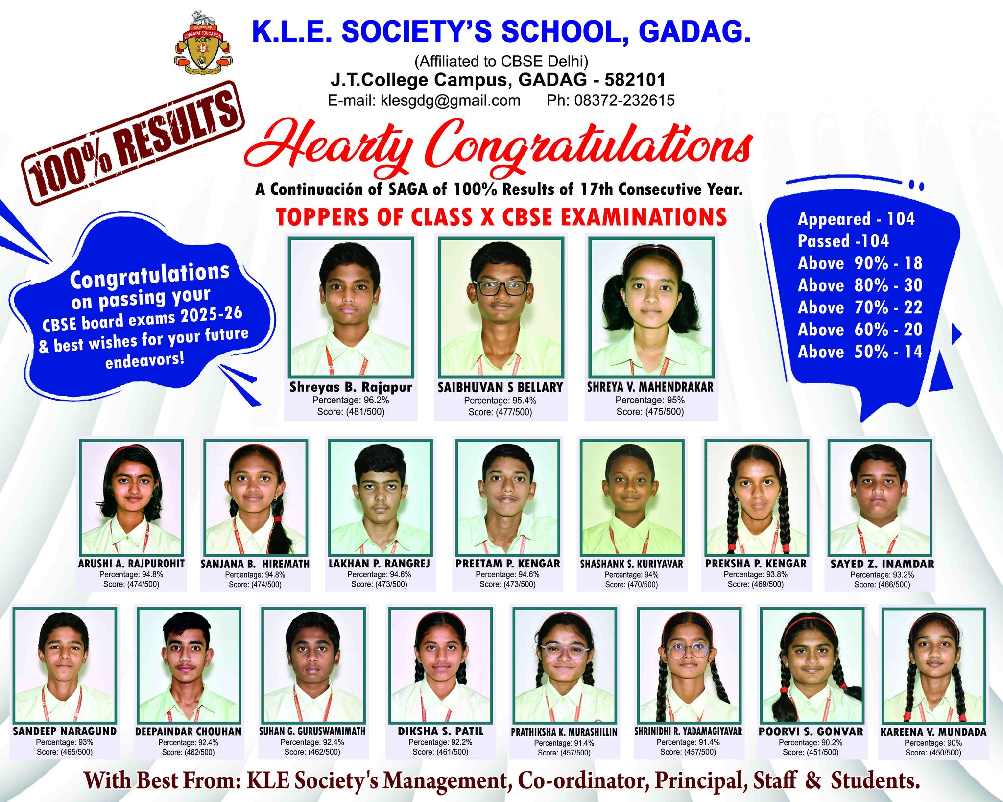 kles-school-gadag-results-2025-26